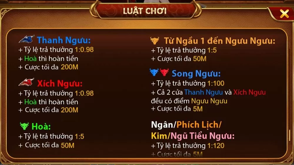 Xem nhanh qua mức thưởng đang có trong game